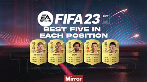 beste lv fifa 23 ultimate team|FIFA 23 players.